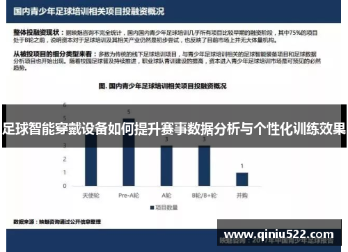 足球智能穿戴设备如何提升赛事数据分析与个性化训练效果
